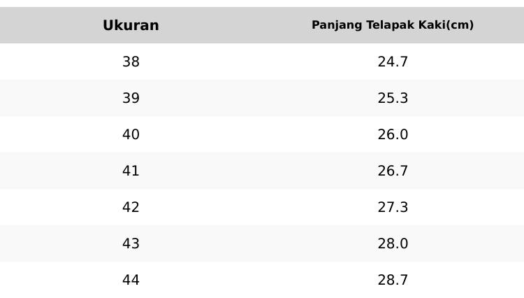 Sepatu Running Outdoor VASHCO ZENIX Grey Sembur - Desain Minimalis untuk Pria & Wanita - Lari sepatulari Sport Sepatu Running Outdoor VASHCO ZENIX Grey Sembur - Desain Minimalis untuk Pria & Wanita - Lari sepatulari Sport