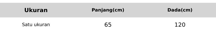 Product Introduction of 1kg Baju Atasan Blouse Kemeja Kaos Wanita 0