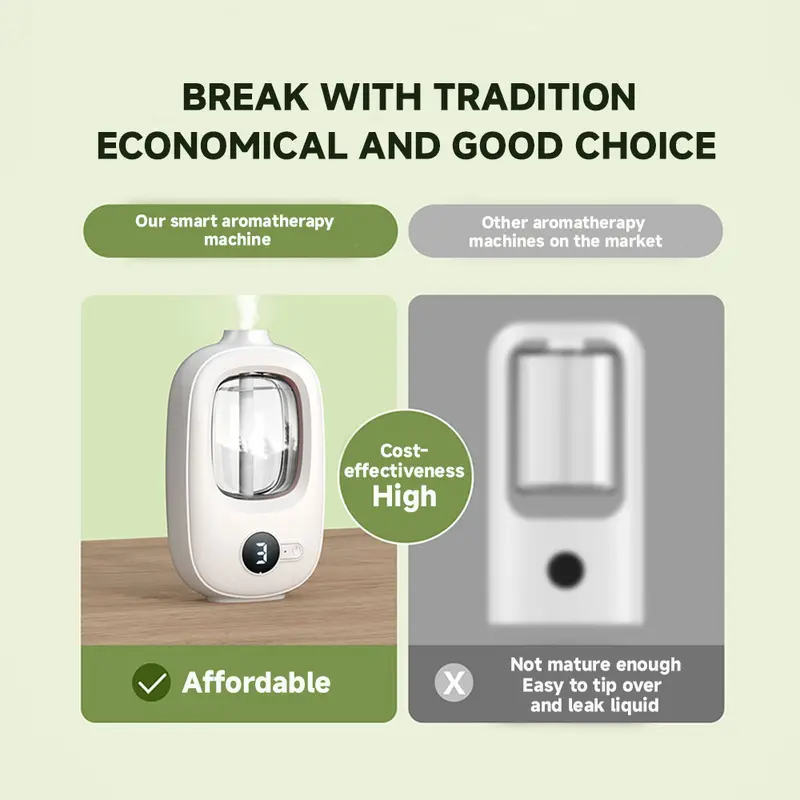 Diffuser Aromatherapy