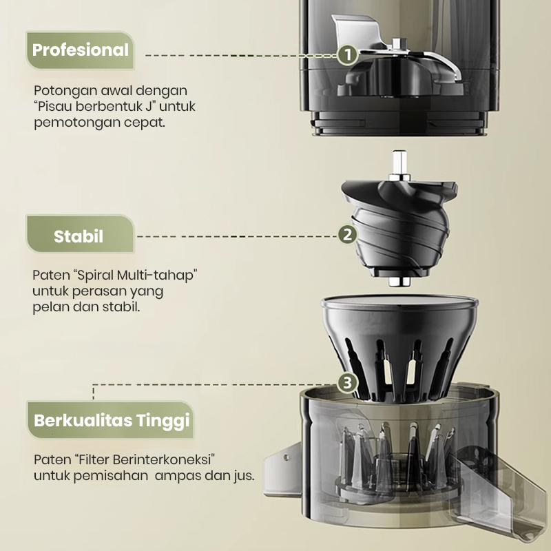 Mecoo Aesthetic Slow Juicer Extra Big Mouth Pengektrak Buah 7