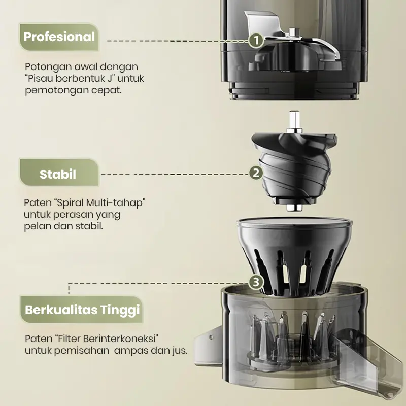 Mecoo Aesthetic Slow Juicer Extra Big Mouth Pengektrak Buah 6