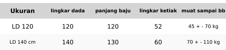 Product Introduction of Elmemor Daster Long Lengan Tanggung Tangan 3/4 LD 120 & LD 140 Super JUMBO Polos Busui Terbaru 0