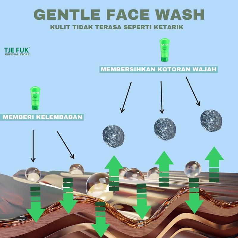 TJE FUK Washing Cream with Moisturizer 60 Gr (Hijau)  - Facial Wash Sabun Cuci Muka Membersihkan Kotoran di Wajah Untuk Kamu Yang Berjerawat dan Kulit Kering Mencerahkan Cair 1