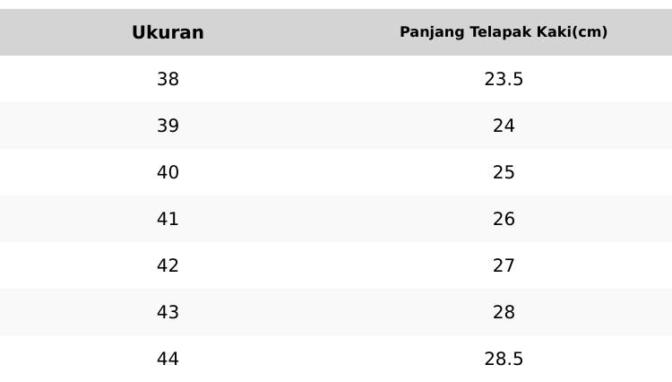 Harga Ambyar! Sepatu Running Rexspeed Nyaman & Ringan size 38-44 Harga Ambyar! Sepatu Running Rexspeed Nyaman & Ringan size 38-44