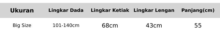 Product Introduction of NIIMA Big Size Top | Atasan Crop Top Jumbo Emerald 2024 0
