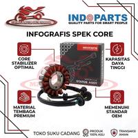 Gambar Spull Spul Stater INDOPARTS Original Stator Comp All Matic Honda Yamaha Beat Vario Scoopy Genio Mio M3 Aerox Nmax - K0J Genio dari FORMULA MOTOR_NEW Kota Bekasi 5 Tokopedia