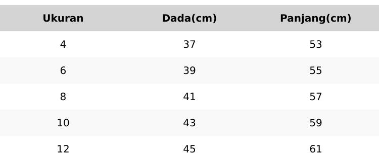 3Second Kids Boy's T-Shirt Short Sleeve Regular Fit Cotton 3Second Kids Boy's T-Shirt Short Sleeve Regular Fit Cotton