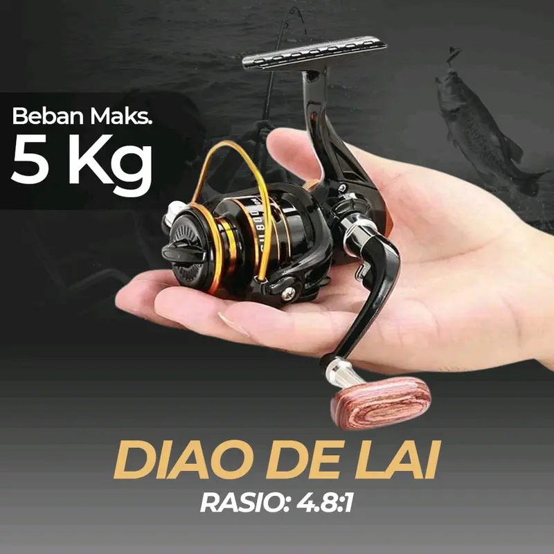 Rell mini su 800 rell super kecil rell mini terkecil 0