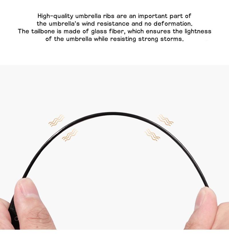 Product Introduction of One Piece Anime diy Umbrella Luffy Zoro Automatic Umbrella Increase Windproof Sunshade toys for kids 2