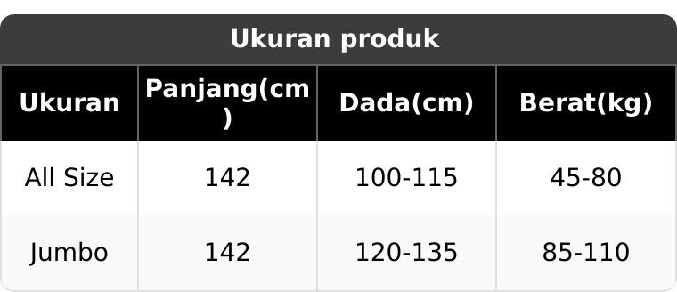 Nalafashion Rinjani Dres Daniela silk jaguar mix tille chery blosom Ziper Depan Aksen Rempel tangan pergelangan tangan smoke bawah lebar