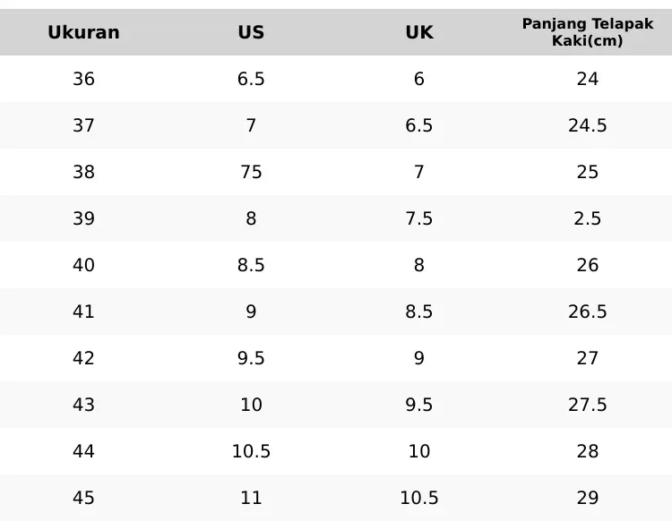Sepatu Michael Mk Size Chart Shoes Chart Sepatu Michael Kors Chart