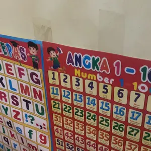 Paket 6Lembar  Poster Edukasi Anak PAUD dan TK - Huruf, Angka, Hewan, Buah, Hijaiyah, Transportasi Belajar Stationery Paper