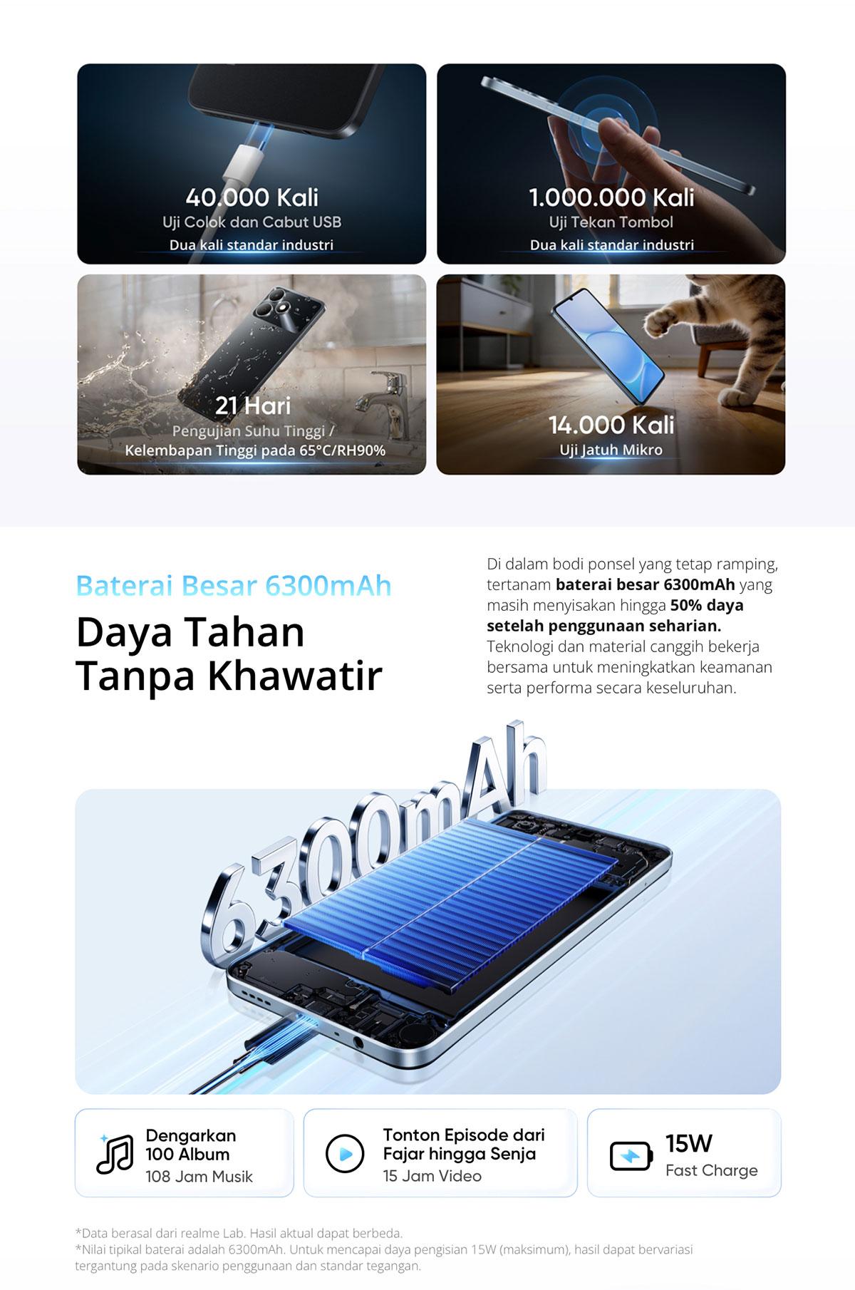 [VINA EXCLUSIVE] realme Note 80 4GB+8GB*|64GB (Desain Tangguh | 6300mAh Baterai | Proteksi ArmorShell | Jaminan Lancar Hingga 48-bulan | IP54)