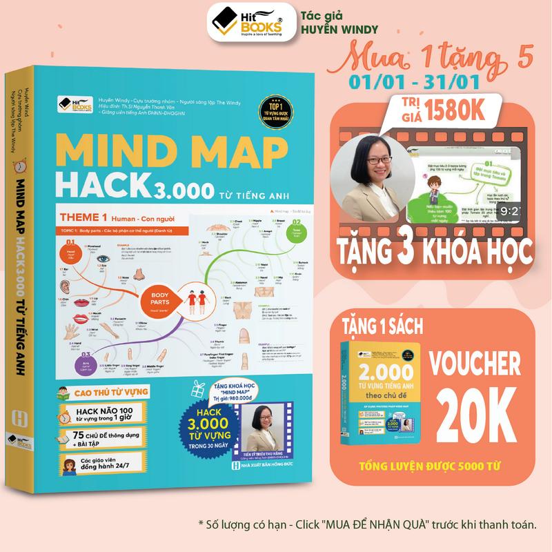  Sách Mindmap 3000 Từ vựng tiếng Anh học từ vựng theo sơ đồ tư duy tặng kèm 1 cuốn 2000 từ vựng TA khoá học Hitbooks 