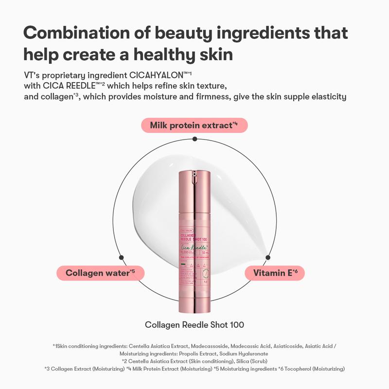 Product Introduction of [Official VT Cosmetics] Collagen Reedle Shot 3