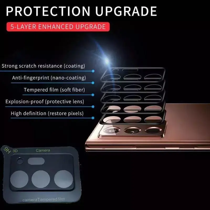 Tempered Glass Camera For Vivo Y17s Anti Gores Lensa Camera Belakang 3