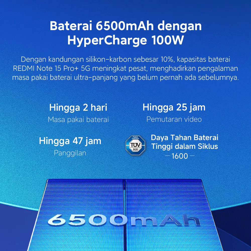 Xiaomi Redmi Note 15 Pro+ 5G (8/256 GB) (12/512 GB) | Baterai 6500mAh dengan HyperCharge 100W | Corning Gorilla Glass Victus 2 | IP69K Ketahanan debu dan air | Kamera baru 200MP dengan kejernihan ultra | Layar AMOLED CrystalRes 6,83" 1.5K[Xiaomi Official]