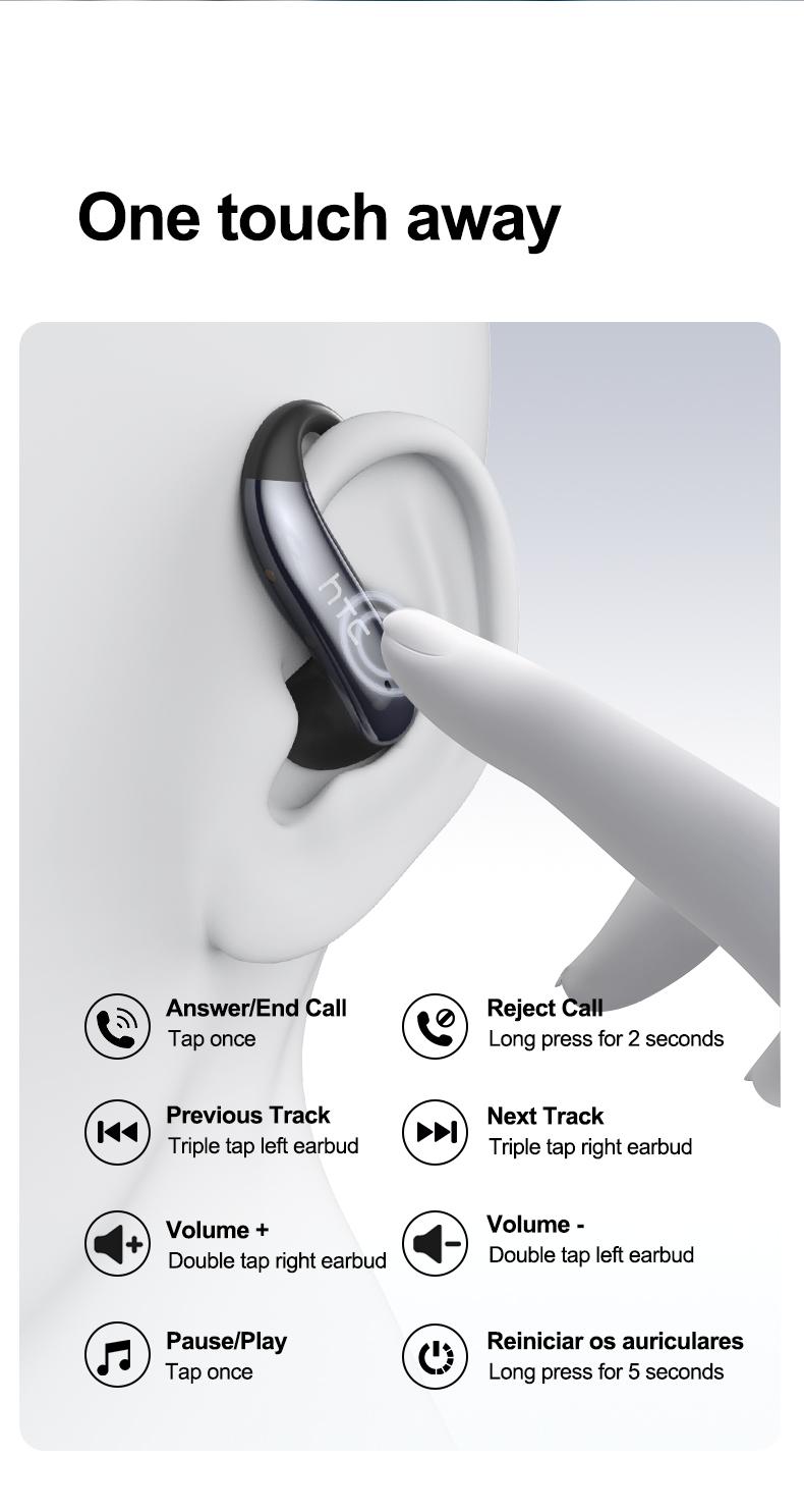 HTC NE63 OWS AI Headset Bluetooth 6.0 Sport Earbuds Layar LED TWS Noise Reduction HiFi Bass Stereo Wireless Gaming Headset dengan AI dan Noise Reduction