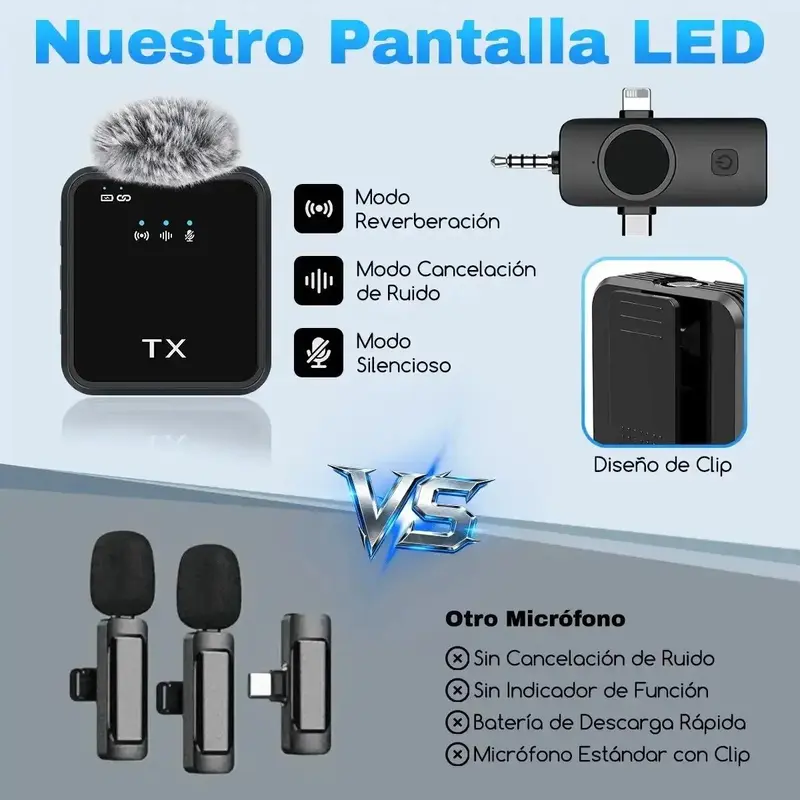 Mini micrófono 3 en 1 para iPhone/Android/ cámara, audio de alta fidelidad, 48 kHz/24 bits, micrófonos inalámbricos, alcance de 100 m, batería de 20 h, micrófono de solapa con reducción de ruido para transmisión en vivo, TikTok y YouTube. - Foto 4