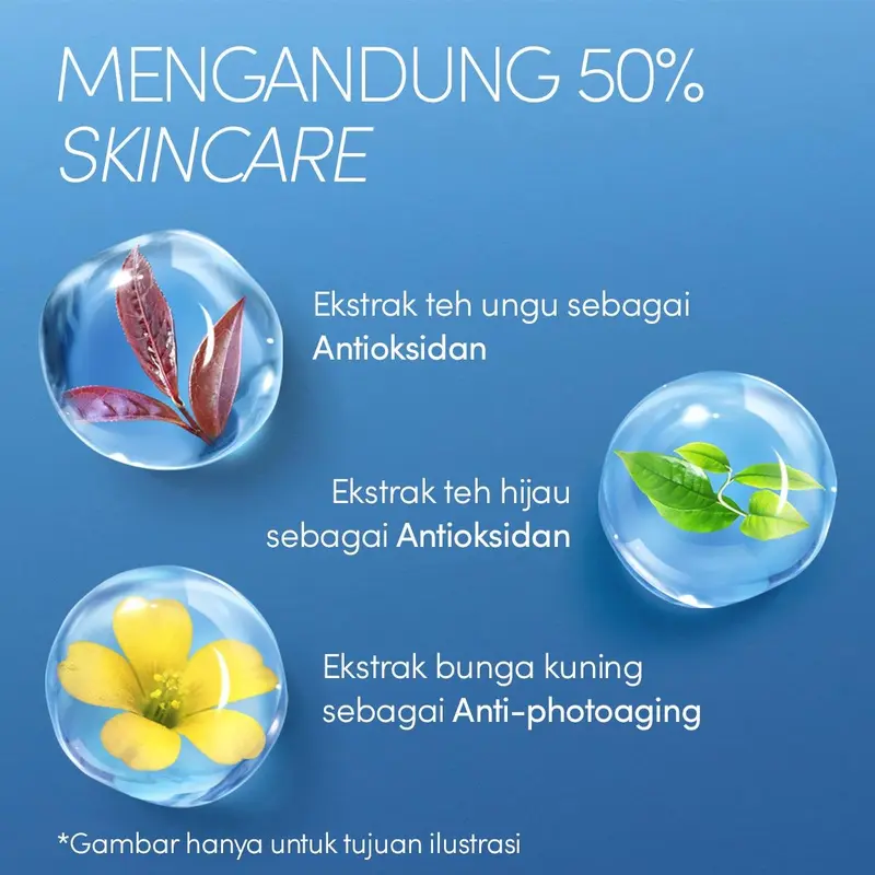 Anessa - Beauty Sunscreen Bundle 4