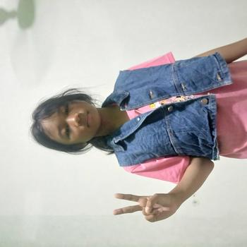 Product Review of Jaket Jeans Cowo keren-keren from A**d 0