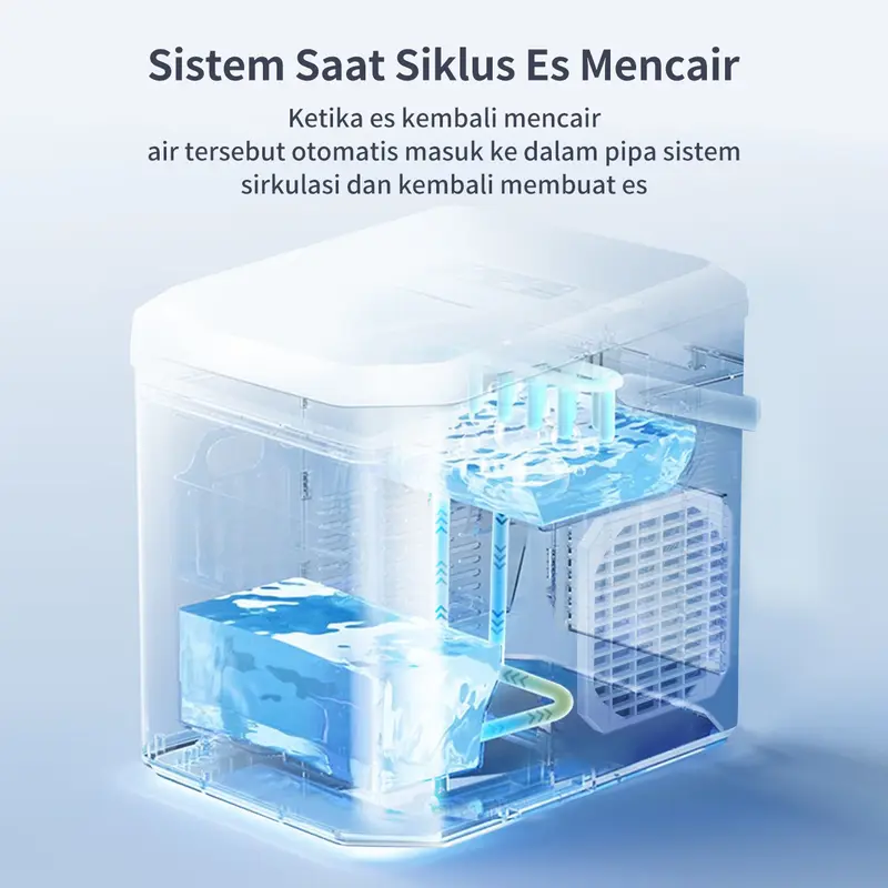 【Gift Mini Fan BELI 1 GRATIS 1 Limited Stocks】SIMPLUS Mesin Pembuat Es Otomatis 1.3L Iced Maker Machine Automatic Daya Rendah Rumah Tangga Minimalis ZBJH001 3