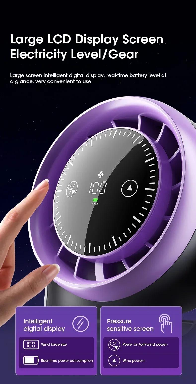 Kipas Meja Kantor Mini USB Terbaru 2026 dengan Sirkulasi Udara, Baterai Isi Ulang 3000mAh, Tahan Lama dan Portabel, Layar Sentuh LED, Dapat Diputar, Mode Senyap, 100 Kecepatan, Sirkulasi Udara 360° Kipas Meja Kantor Mini USB Terbaru 2026 dengan Sirkulasi Udara, Baterai Isi Ulang 3000mAh, Tahan Lama dan Portabel, Layar Sentuh LED, Dapat Diputar, Mode Senyap, 100 Kecepatan, Sirkulasi Udara 360°