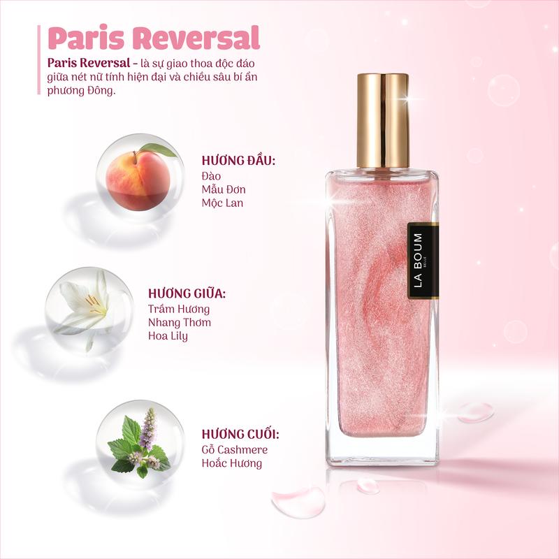 LABOUM Nước hoa body có nhũ thơm lâu mùi Peach Blossom sáng da unisex xịt thơm đi học đi chơi Summer Perfume 50ml hot trend