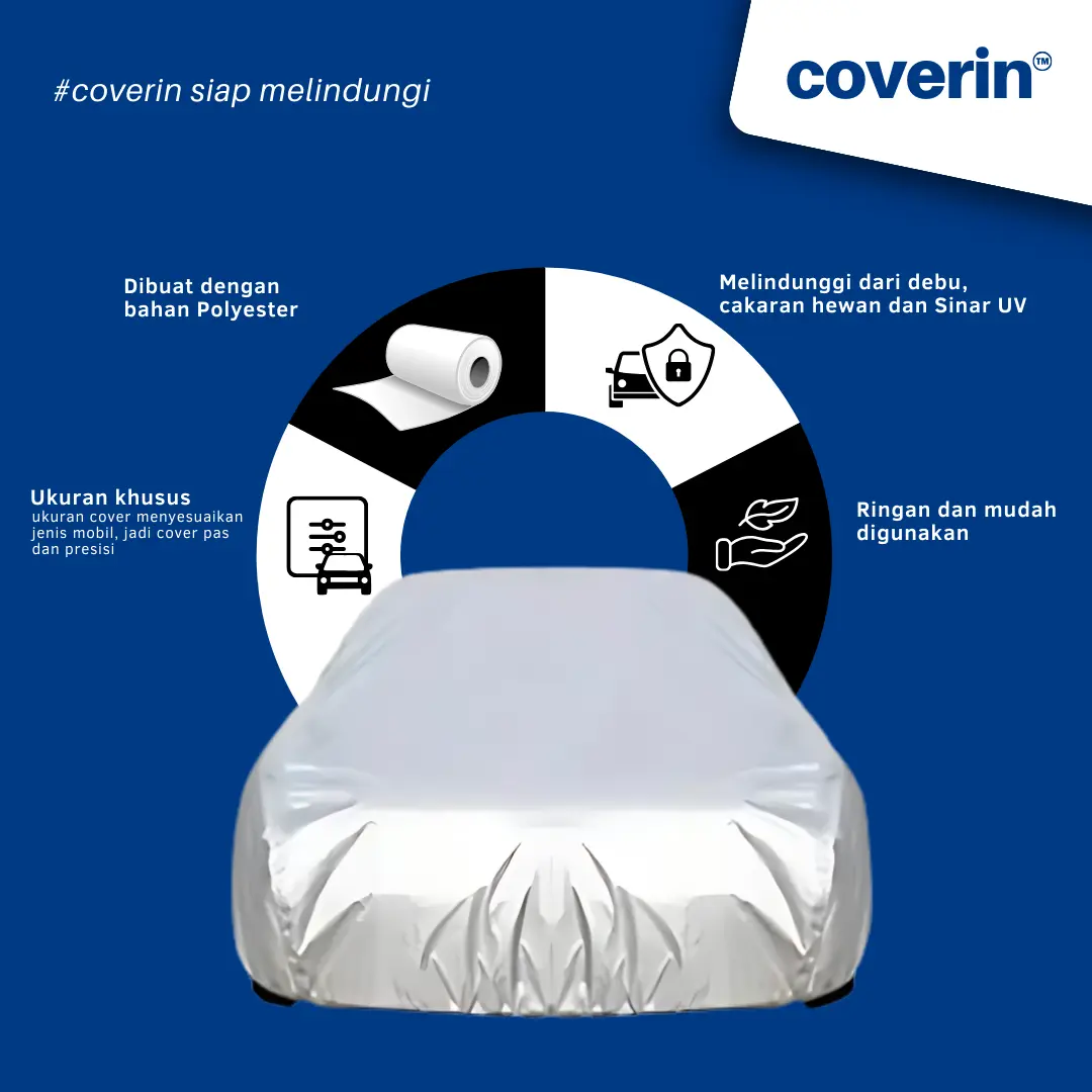 Cover livina Sarung Mobil Grand livina/livina x gear/livina xr/ertiga lama/ertiga/terios/rush gr sport /avanza/livina xv/ ivina 2021 sarung  mobil