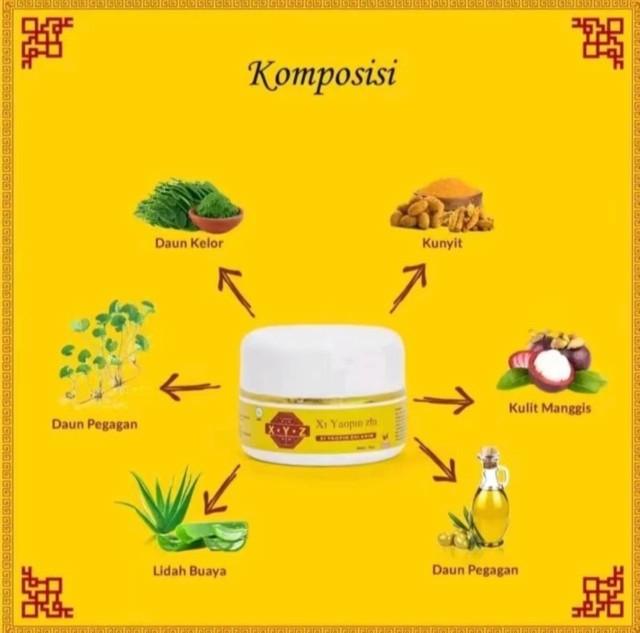 Product Introduction of XI YAOPIN ZHI Original Salep Wasir Ambeyen Praktis Oles 2