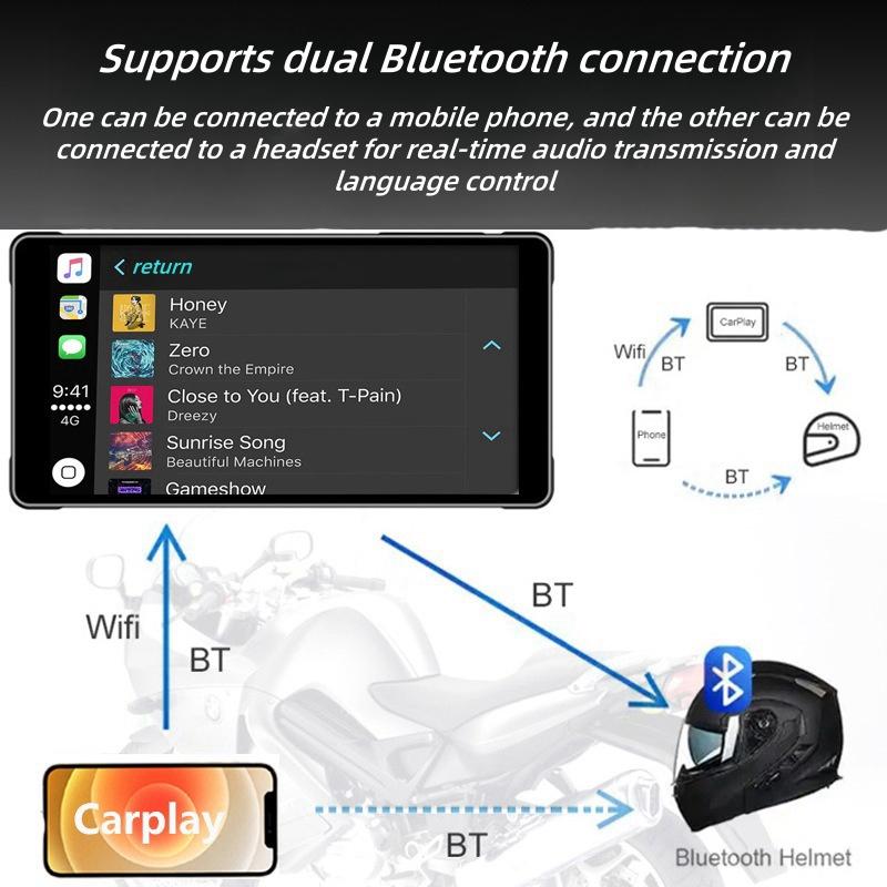 Product Introduction of HD 5-inch PND CarPlay/Android Auto/Apple AIRPL outdoor waterproof 8
