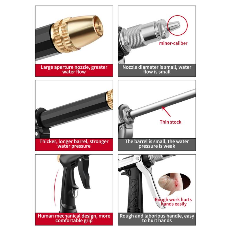 Product Introduction of Portable high pressure water spray for car wash, foam sprayer, car wash accessories, household, garden 58