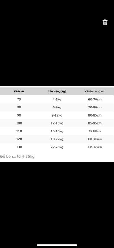 Product Introduction of Áo thun bé trai từ 4-25kg mùa hè 0