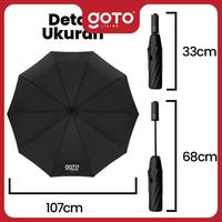 Gambar (Crazy Deal) Goto [COD] Reva Payung Lipat Umbrella Otomatis Polos Besar Anti UV Jumbo - BLACK dari Goto Living Kota Tangerang 3 Tokopedia