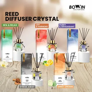 Bowin Reed Diffuser Crystal - Aromaterapi Pengharum Ruangan EssentialOil Plastik