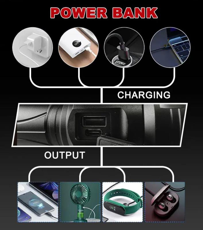 Multifunctional flashlight 8800mAh ultra bright LED Powerful Flashlight Alloy Body 5 Lighting Modes Type-C Torch Light Tactical Flashlights Outdoor  Portable Lampu Terang 5