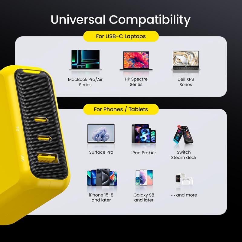 AOHI Magcube 140W USB C Charger PD3.1 3-Port GaN+ Laptop Wall Charger 100W Fast Charging Power Adapter Foldable Plug 8