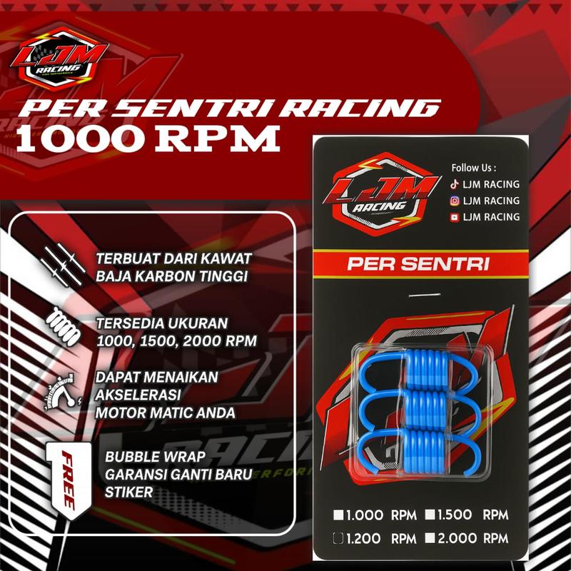 PER SENTRI RACING 1000 RPM 1200 RPM 1500 RPM 2000 RPM (ALL TYPE MOTOR ...