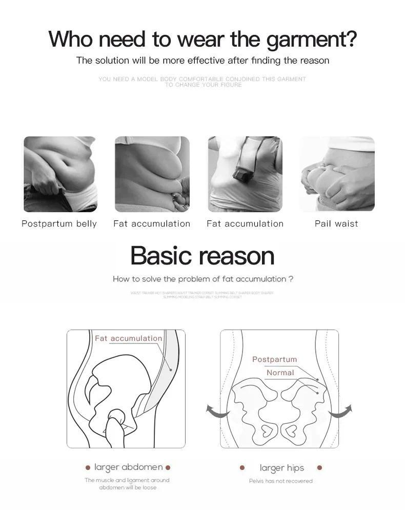 Product Introduction of Seamless Bodysuit Women Butt Lifter Shapewear Belly Control Body Shaper Corset Strappy-Back Chest Lift Correct Posture Underwear 7