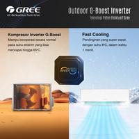 Gambar GREE GWC-12AIRY AC INVERTER AIRY Series - 1.5PK - R32 - Smart Voice Control - Wi-Fi - Gold Fin (Indoor) - Black Diamond Fin (Outdoor) - Silver dari OneStop Electronics Kota Administrasi Jakarta Utara 4 Tokopedia