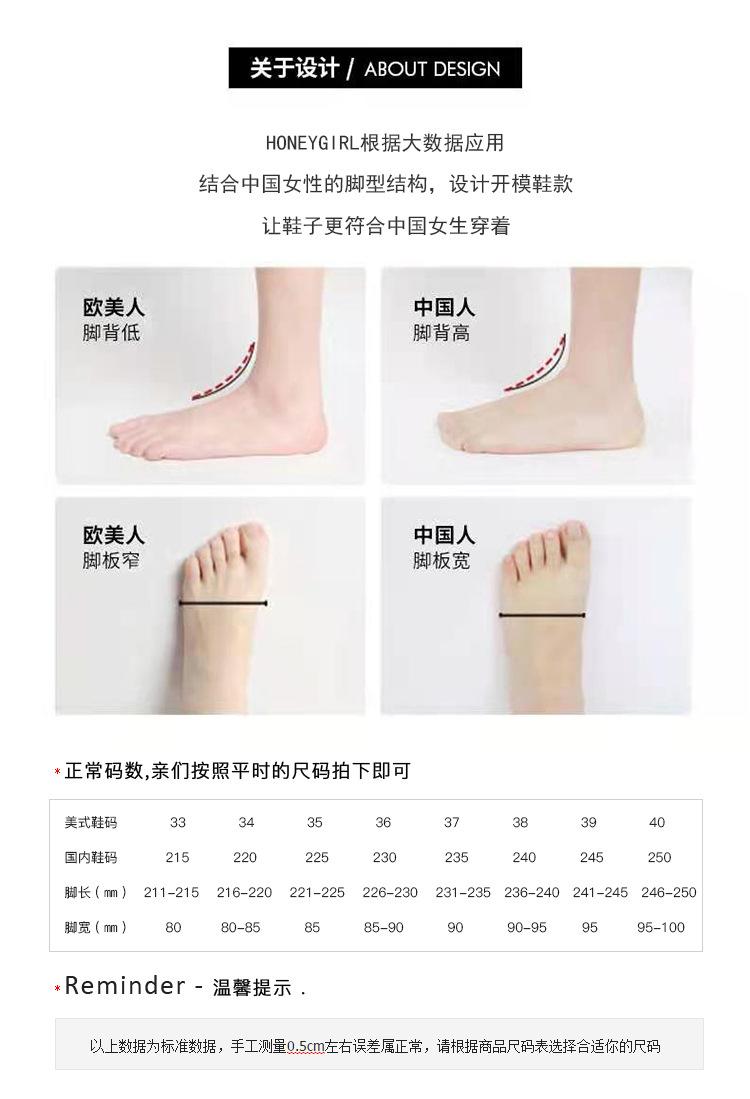 Product Introduction of Lefu shoes, white leather shoes, fashionable design, new high heels, square toe, thick heel shoes 7