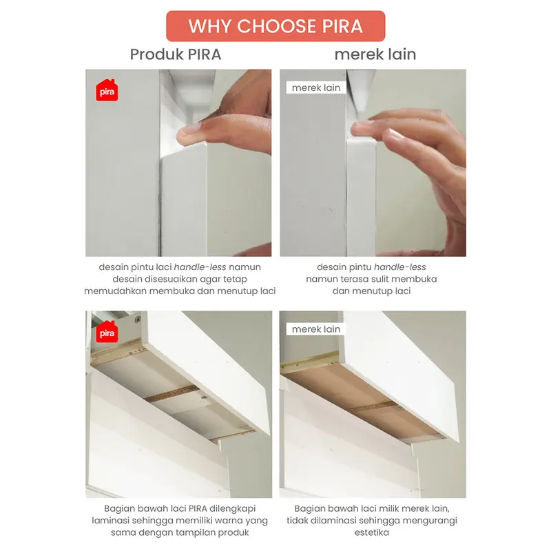 Pira - Linus CH3 Lemari Laci 2