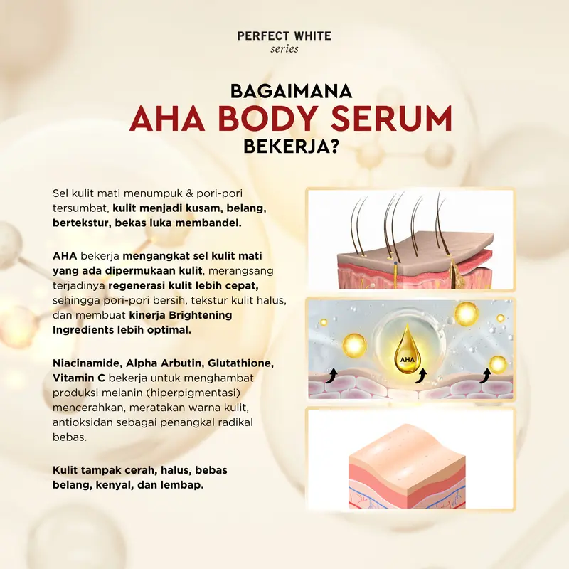 [10X AHA] PERFECT WHITE Advanced AHA Body Serum 50ml Whitening Booster with 10X AHA Niacinamide, Alpha Arbutin, Glutathione, Vitamin C | Booster Lotion Acid Perawatan Pencerah Mencerahkan Memutihkan Tubuh Kusam Belang Noda Hitam Glycolic Acid 5