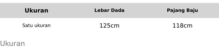 Product Introduction of 3pcs DASTER LOWO BAHAN RAYON LD 125 0