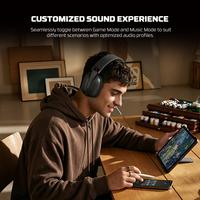 Gambar HEADSET FANTECH STUDIO PRO WHG03PV2 Wireless - Headset Wireless dari Techno Computer Bali Kota Denpasar 5 Tokopedia