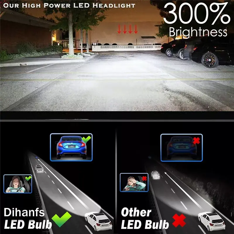 orginal 2pcs Lampu Depan Mobil LED COB Headlight H4 Cool White super terang 24w tahan air Car 6