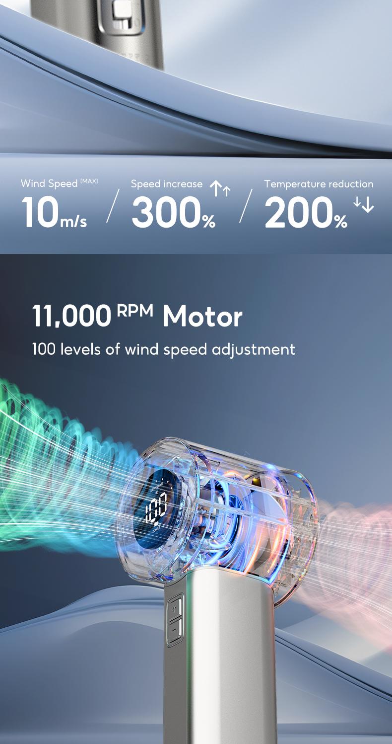 Yodevoe B01 High-speed Portable Handheld Fan 4000MAH Mini kipas Strong Wind 100 Gear Wind Speed kipas angin Digital Display Adjustable Turbo kipas tangan untuk olahraga luar ruangan dan pendinginan cepat