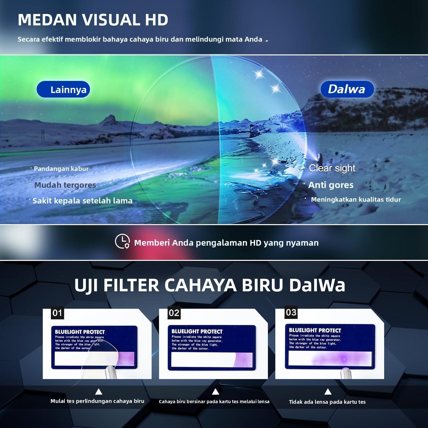 【Bening Tanpa Kabur】Dalwa Kacamata Anti Radiasi Fotokromik Unisex Dalwa Lensa Bulat 3-in-1 Anti Sinar Biru UV400 Pelindung Layar Anti-Kelelahan Anti-Stres