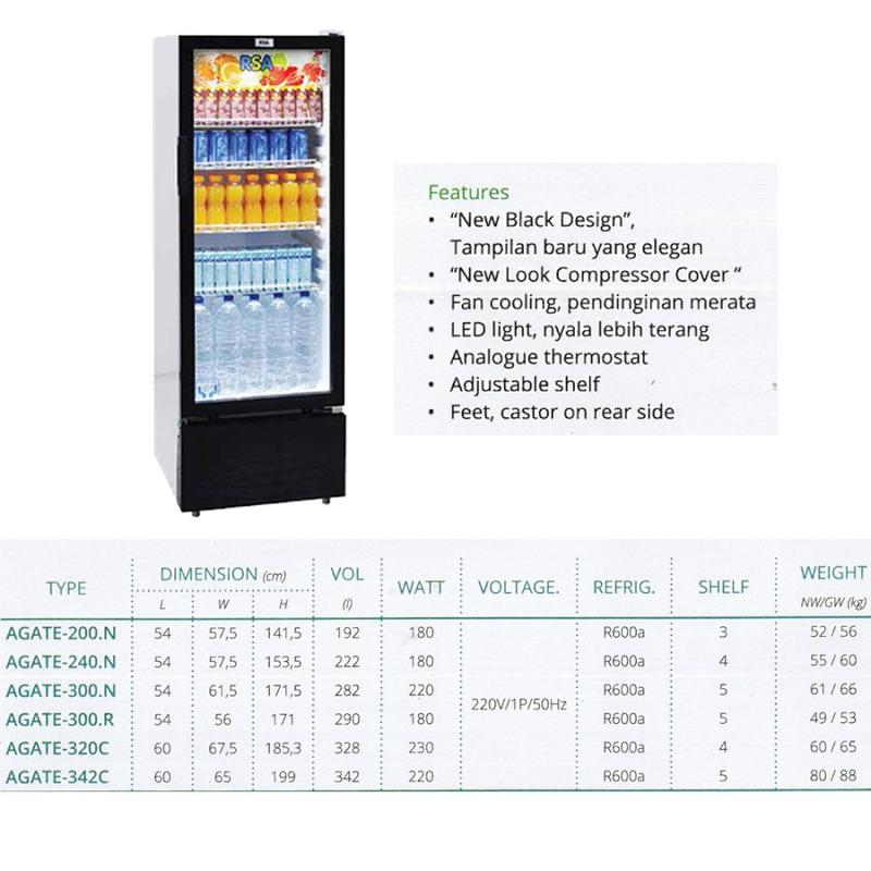 Showcase RSA AGATE 240N / AGATE240 N 4 Rak Display Cooler 222 Liter 2