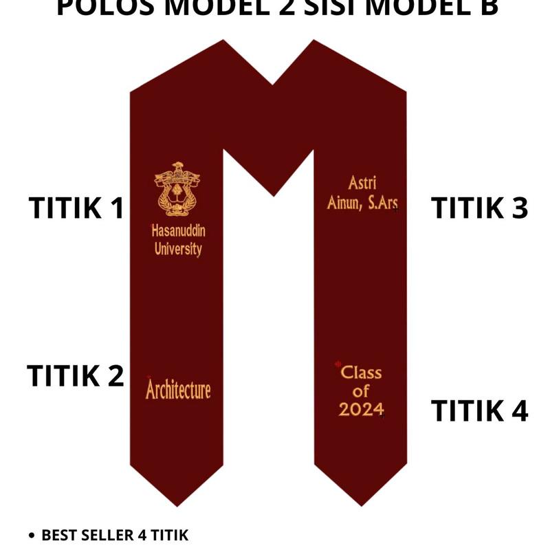 Selempang Polos Express 2 sisi 1 hari ( 3 Lapis & Free Hanger Selempang) 2